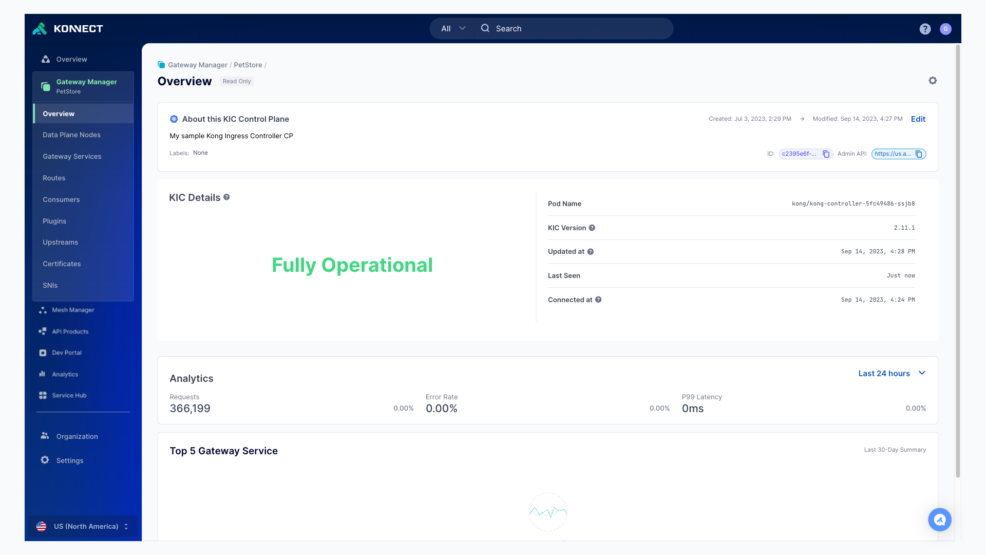 KIC data plane node dashboard